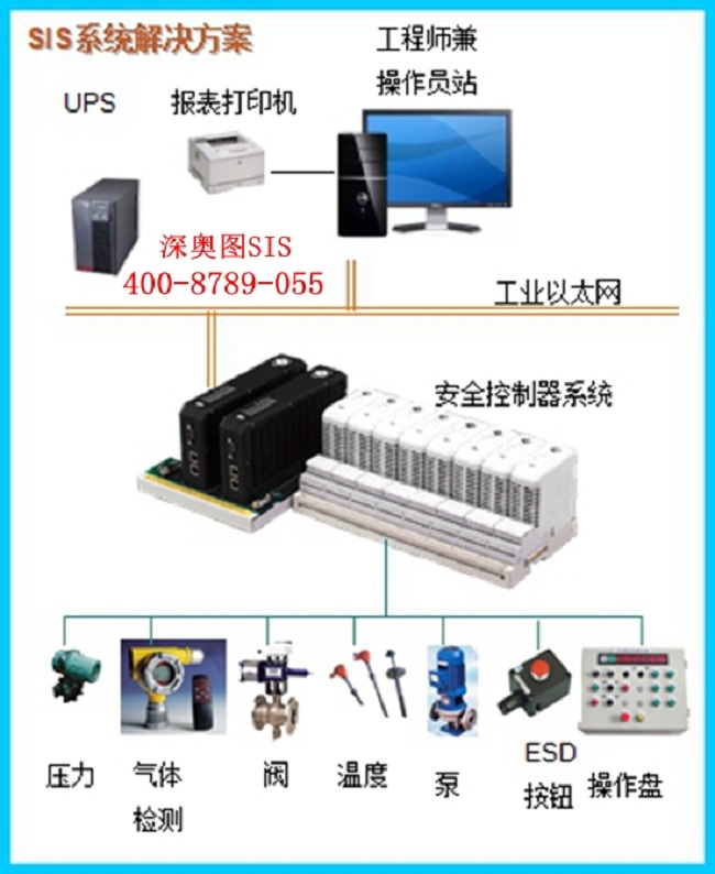 SIS安全仪表系统哪家好？SIS厂家极悦注册可提供自动化改造项目