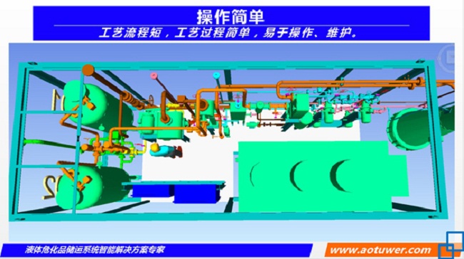 大中小型LNG气化调压撬 LNG气化调压撬电话 