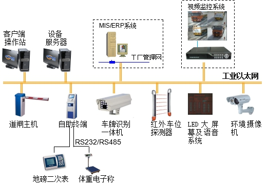 原理图.png